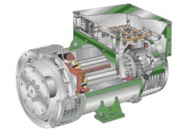 扎兰屯发电机内部结构图 扎兰屯发电机内部结构图